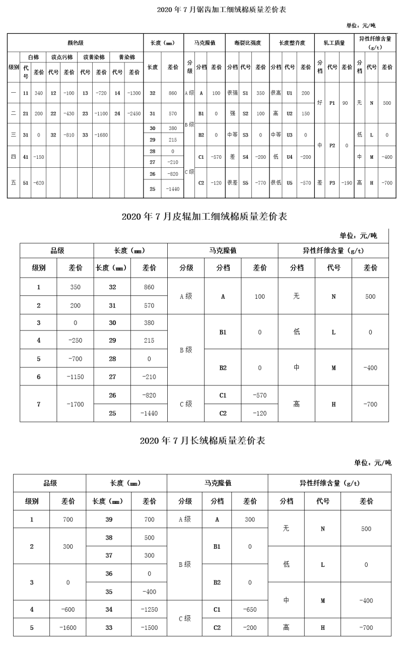 美图看看拼图_202071144913.jpg