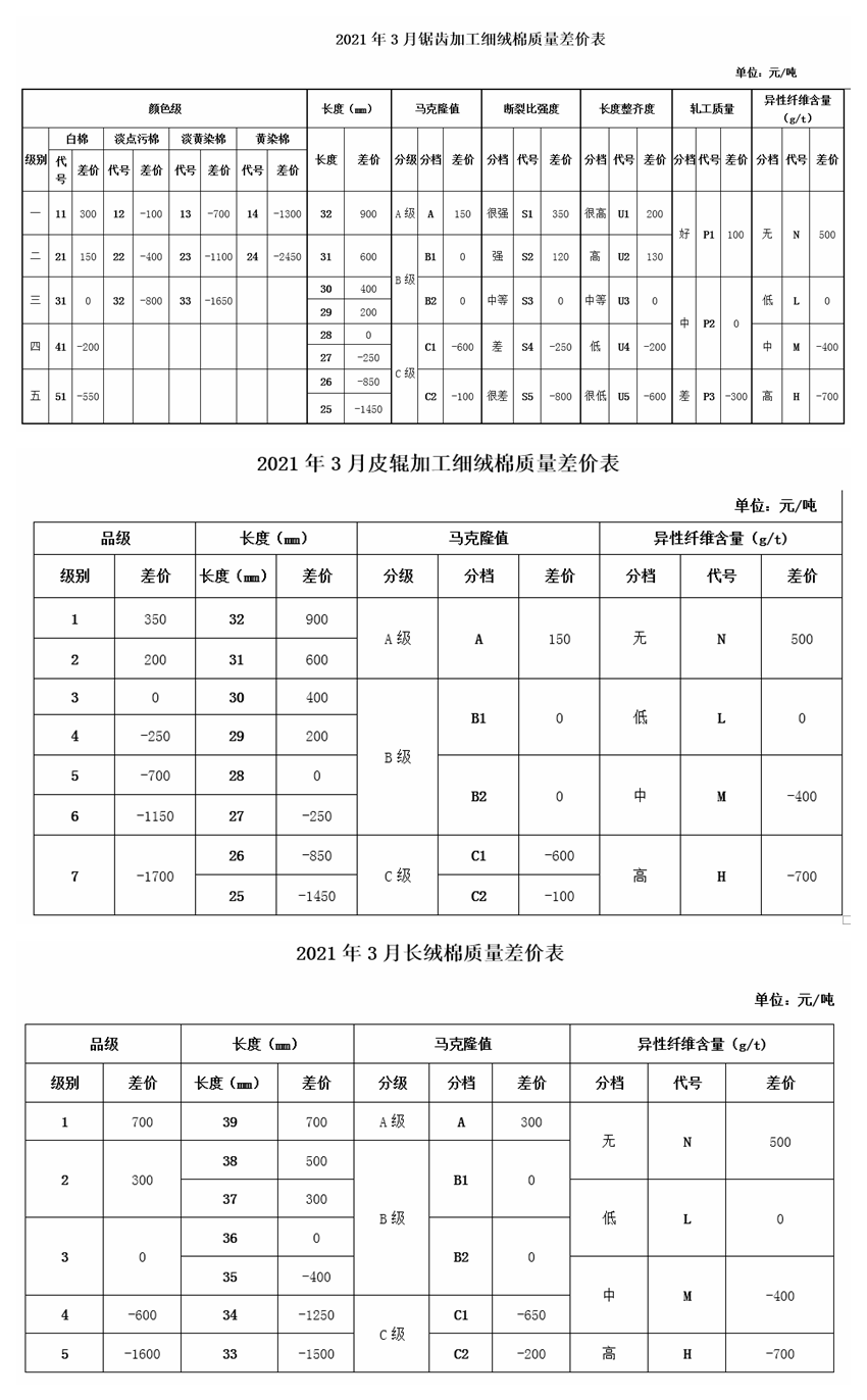 光影魔术手拼图.png