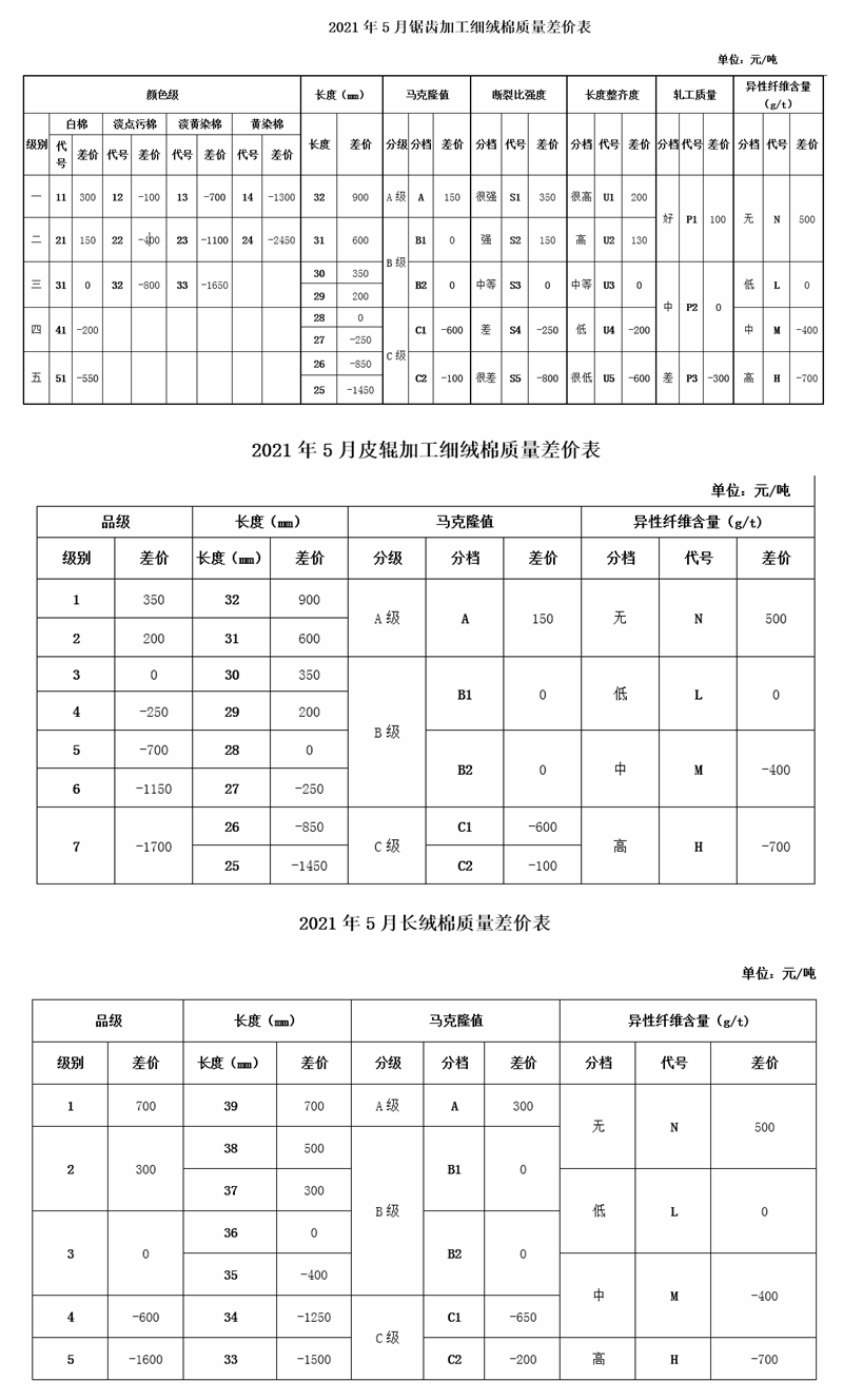 拼接.png