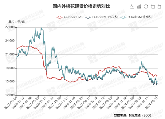 屏幕截图 2024-06-11 101302.png