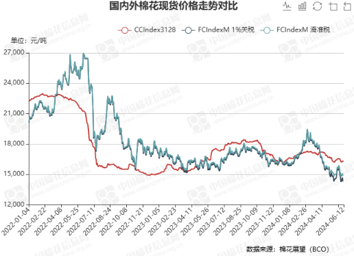 屏幕截图 2024-06-12 103207.png