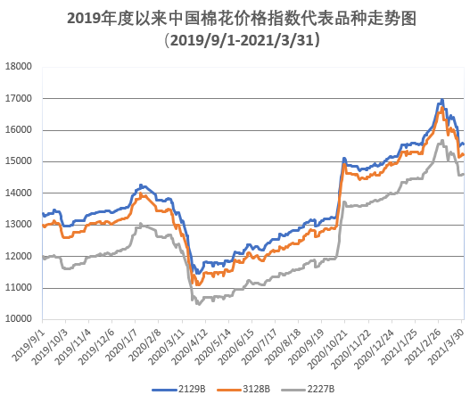 qq图片20210415164632.png