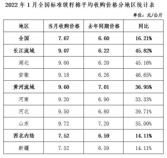 加工月报1月.jpg